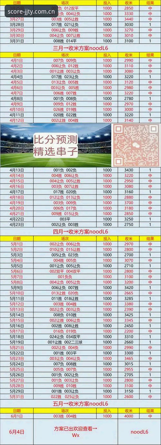 加加体育比分查询使用指南 5步掌握加加体育比分查询使用指南:从入门到精通的高清比分平台操作手册