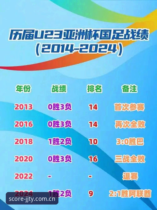 加加体育平台深度评测：突破传统观赛边界的即时比分新体验