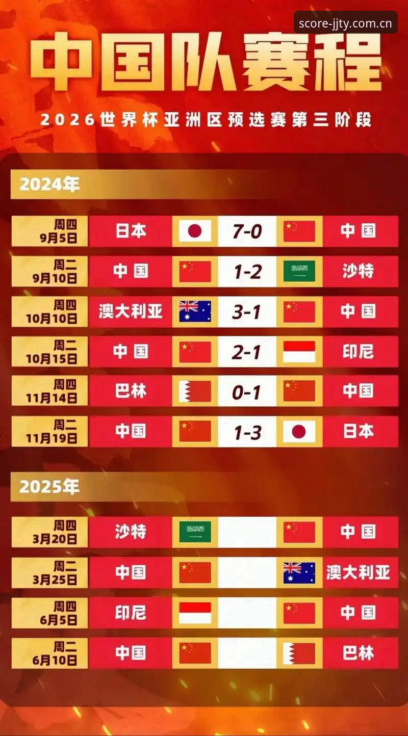 加加体育靠谱吗 2030世界杯扩军66队完整指南——加加体育平台独家解读中国男足的入场机会