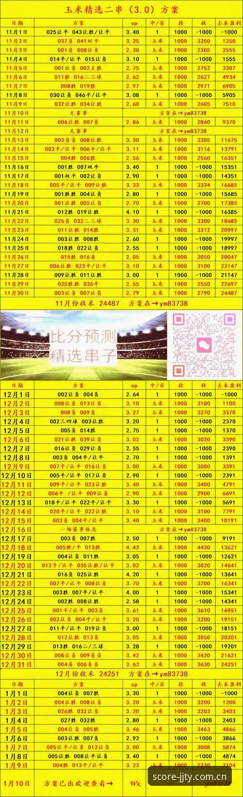 深度揭秘加加体育看比分——高清比分平台背后的真实体验