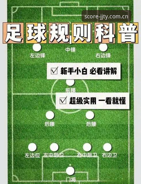 加加体育高清无延迟攻略 加加体育高清无延迟实用攻略:新手必备的足球比分追踪技巧